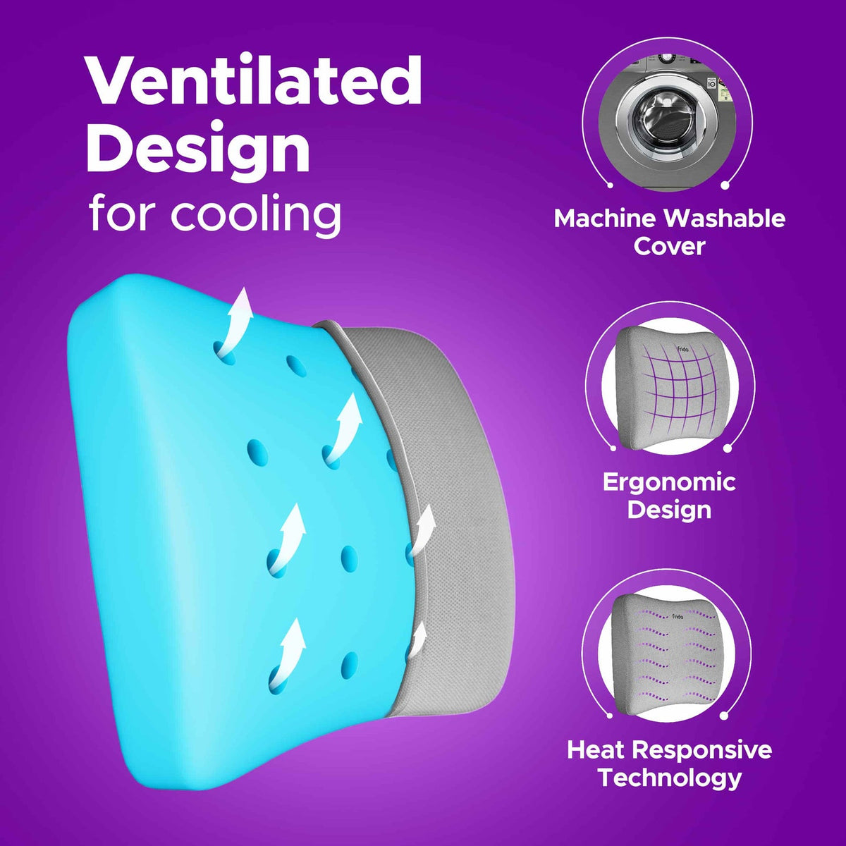 Ventilated design product with features on a purple background