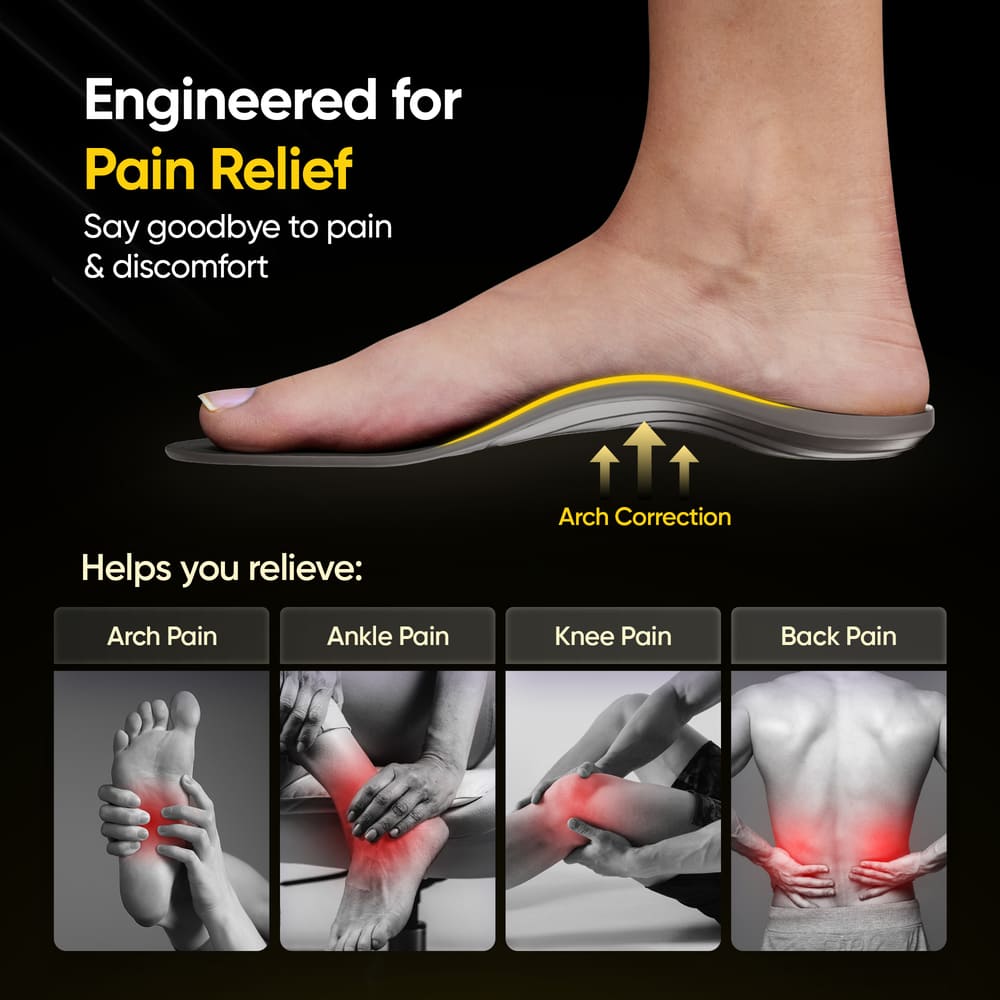 Insole with arch correction for pain relief, showing benefits on a black background.