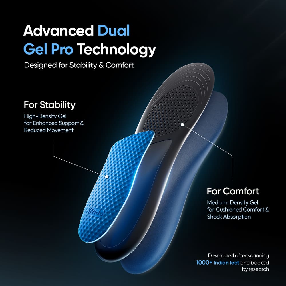 Advanced dual gel pro technology insoles with blue and gray design on a dark background