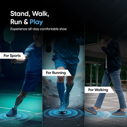 Three scenarios showing people using shoes for sports, running, and walking on different surfaces.