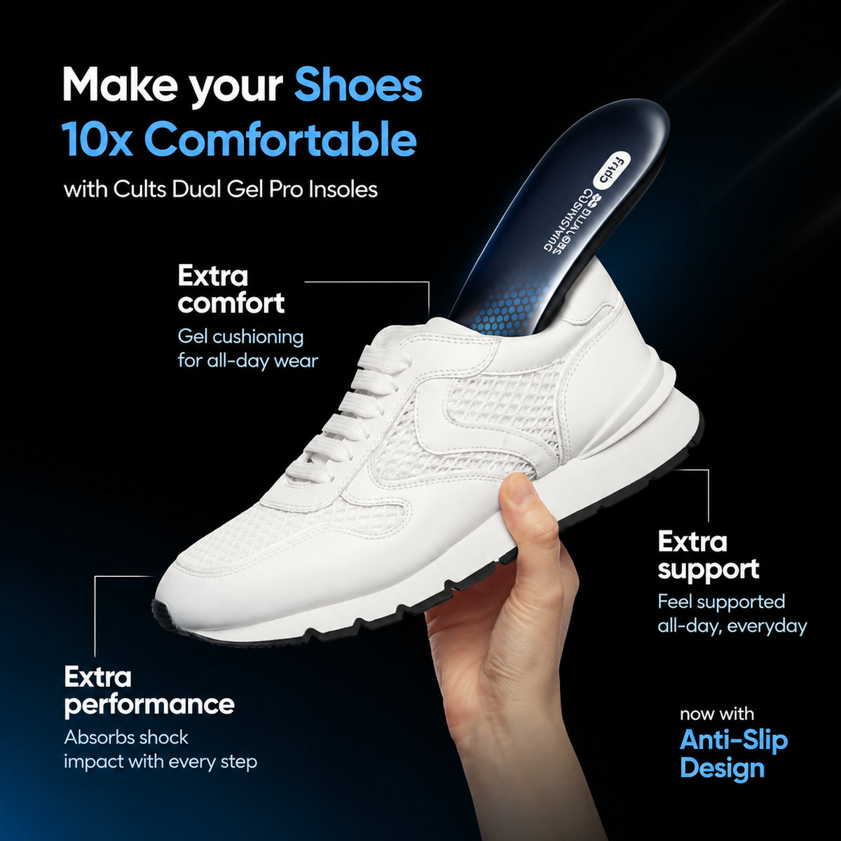 A hand holds a white athletic sneaker against a dark blue background, with text callouts highlighting features such as extra comfort, extra performance, and extra support. The insole is shown separately behind the shoe to demonstrate the cushioned support.