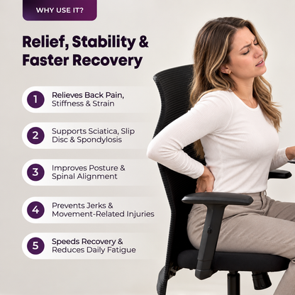A woman sitting in a black mesh office chair leans back, holding her lower back as part of a marketing graphic. The left side lists five benefits in text under the heading &