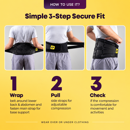 Instructional graphic titled &